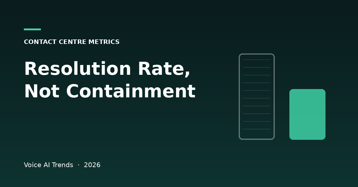 Illustration comparing two contact centre metrics, showing containment rate as a hollow bar and resolution rate as a filled bar